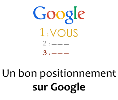 positionnement-google
